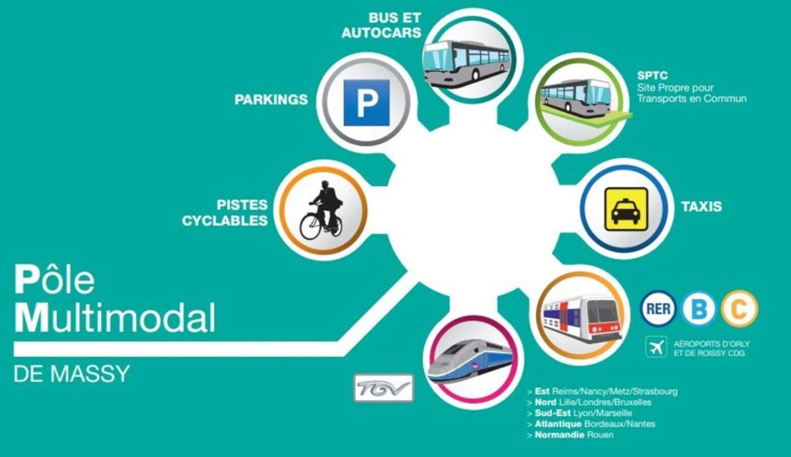 Tout Confort A Massy - Parking / Tgv Et Rer B&C المظهر الخارجي الصورة